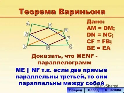Теорема вариньона механика