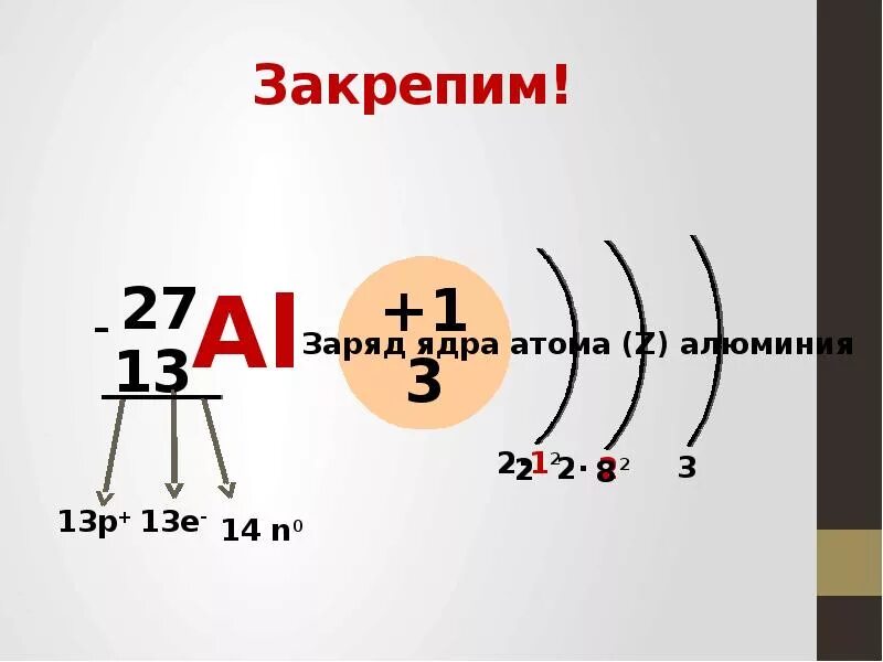 Алюминий число атомов