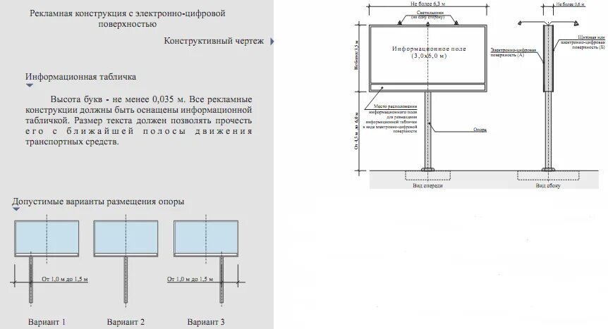 Требования к размещению рекламы. Чертеж схема крепления рекламного щита 3х6 фундамент. Электрическая схема рекламной конструкции 3х6. Рекламный щит конструкция. Эскиз проекта рекламной конструкции.