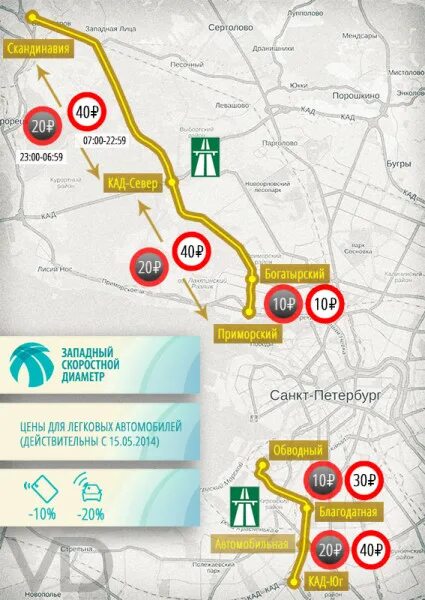 Сколько проезд по зсд. Стоимость проезда по ЗСД на карте. Платная Кольцевая дорога в Санкт-Петербурге. КАД платные участки. Платные участки ЗСД.