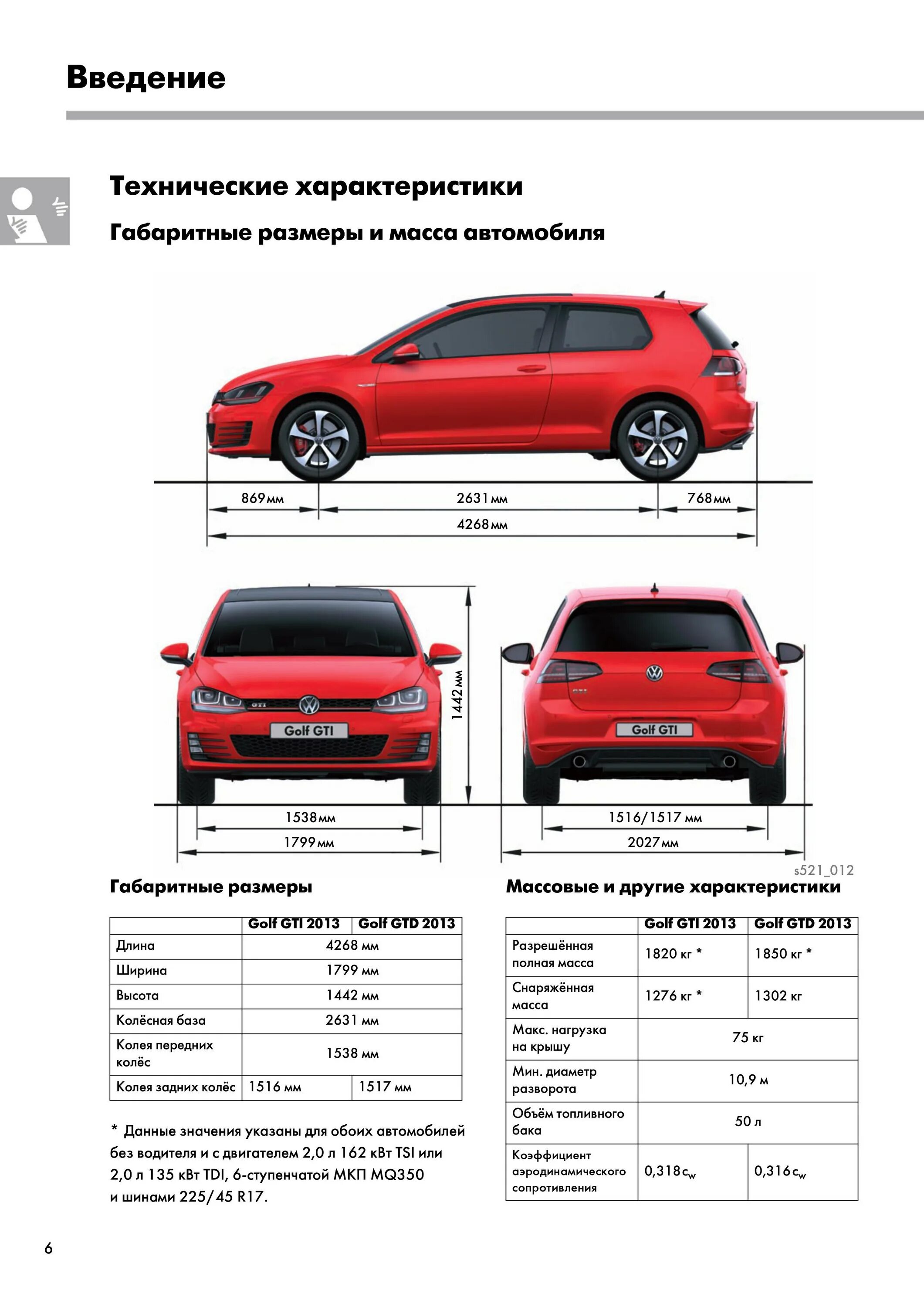 фольксваген гольф технические характеристики. Vw golf 7 универсал габариты. гольф плюс габариты салона. фольксваген гольф технические характеристики. габариты фольксваген поло 2013.