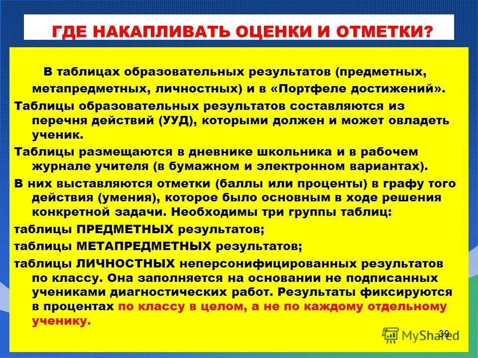 Биологическая проба при трансфузии. Результатов в каждом отдельном. Улучшить оценки. Стратегический уровень. Результатов в каждом отдельном.