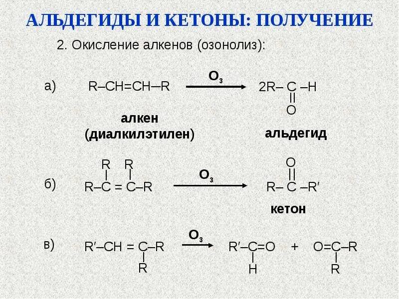 Альдегиды кетоны вариант 1