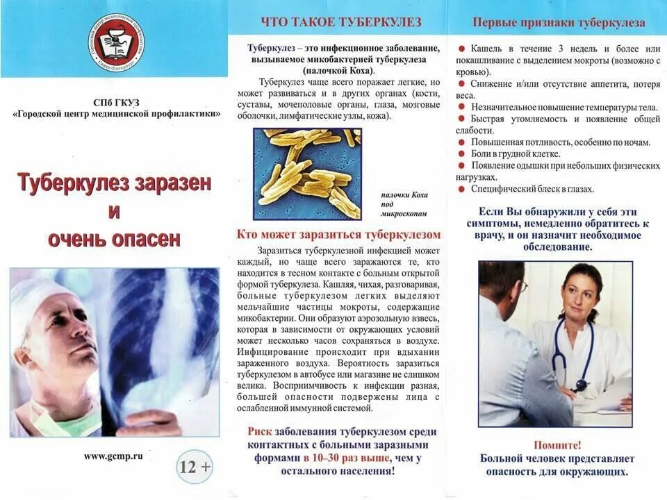 Открытые формы туберкулеза. Открытые формы туберкулеза. Виды туберкулёза опасные. Факторы риска заражения туберкулезом. Открытые формы туберкулеза.