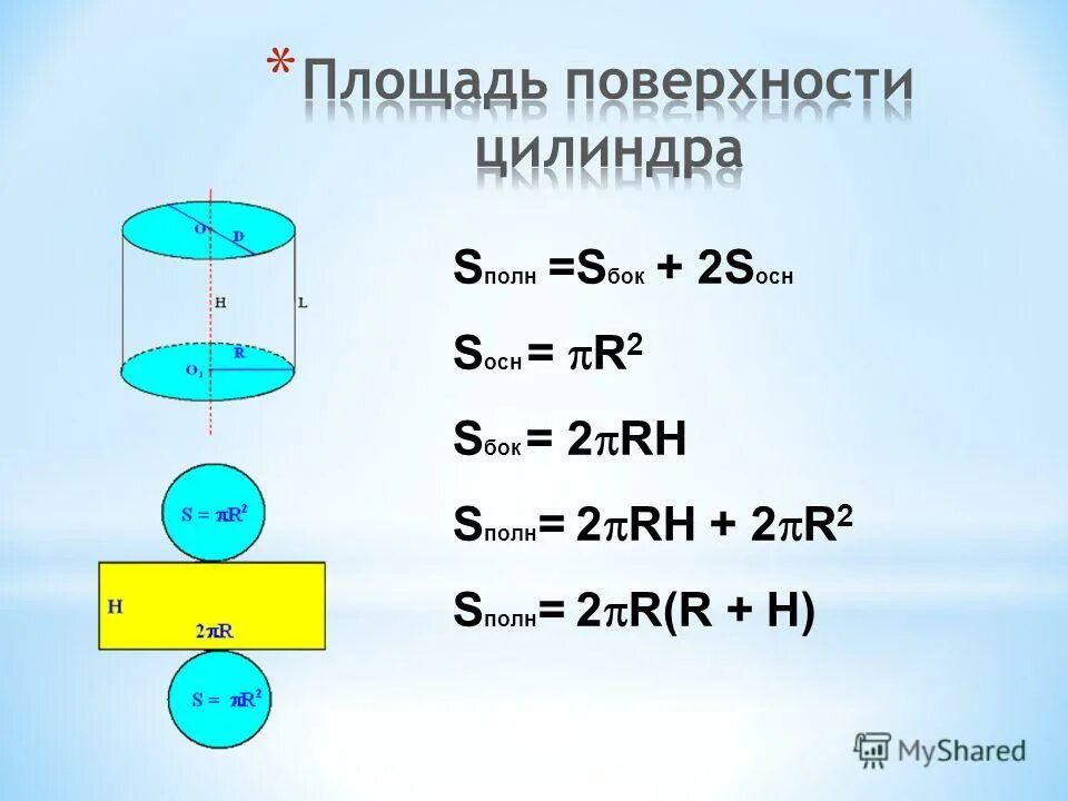 Площадь поверхности цилиндра формула. Формула поверхности цилиндра. Площадь полной пов цилиндра формула. Площадь цилиндра формула.