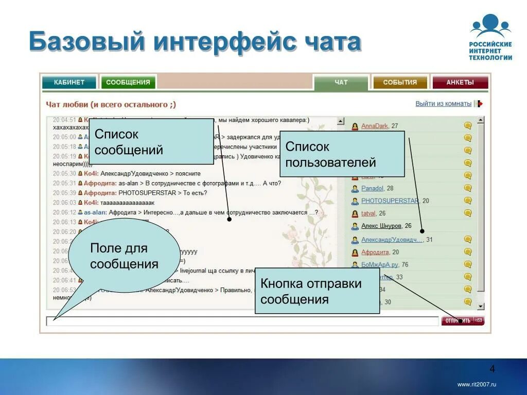 Сообщение пользователю поле