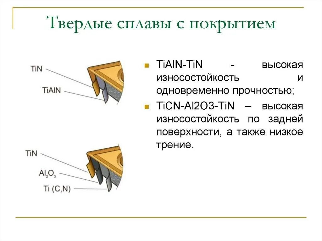 Сделать тверже. Твердые сплавы. Свойства. Применение.. Многослойное покрытие режущего инструмента. Твердосплавные материалы материаловедение. Маркировка покрытия твердого сплава.