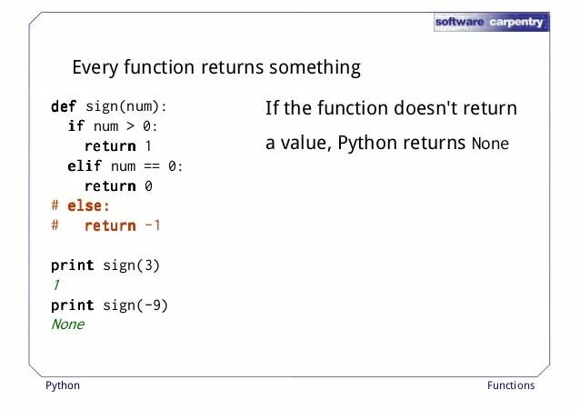 None function