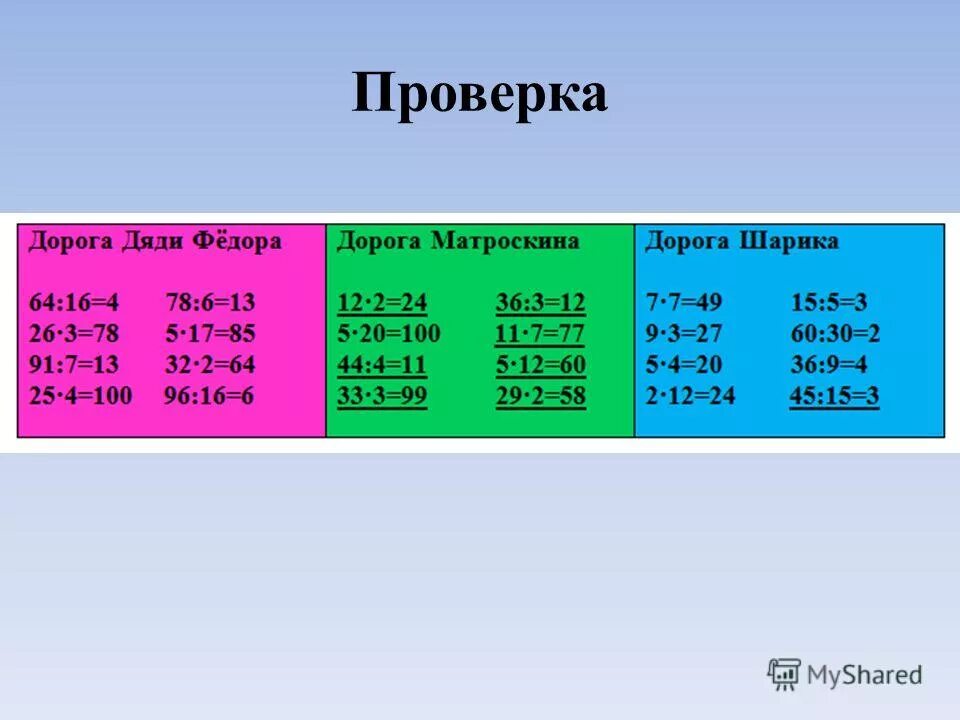 Внетабличное умножение и деление закрепление 3 класс. Внетабличное умножение и умножение 3 класс тренажер. Внетабличное умножение и деление закрепление 3 класс. Внетабличное деление карточки. Внетабличное умножение и деление закрепление 3 класс.