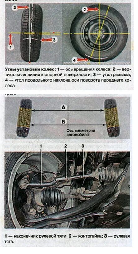 Развал схождение х трейл