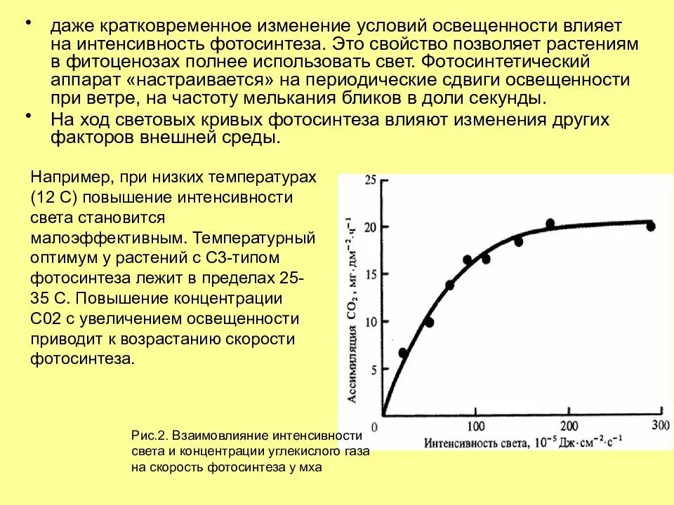 Увеличение продолжительности светового дня фактор среды. Влияние температуры на фотосинтез. Зависимость скорости фотосинтеза от температуры. Влияние интенсивности света на скорость фотосинтеза.. График зависимости интенсивности фотосинтеза от температуры..