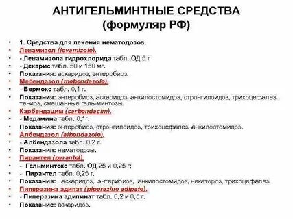 Средства к списку форумов