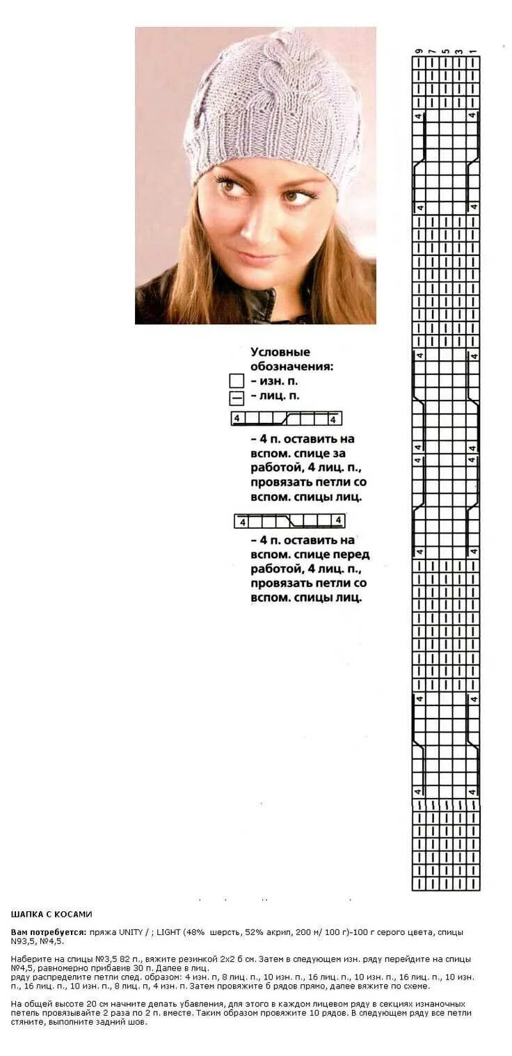 Схема вязания шапки с косами спицами. Шапка из толстой пряжи спицами для женщин схема и описание. Шапка женская спицами с описанием. Вязаные шапки косами спицами со схемами и описанием. Схема вязания спицами модной женской шапки.