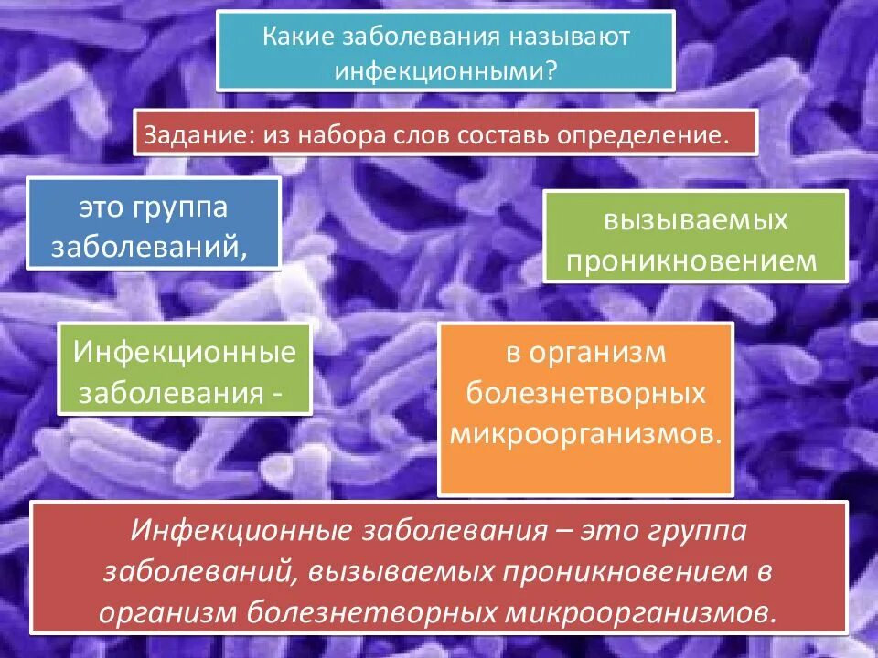 Перечислите группы инфекций. Какие болезни называются инфекционными. Инфекционные заболевания вызываются. Проникновение в организм болезнетворных микроорганизмов. Инфекционные заболевания это заболевания вызванные.