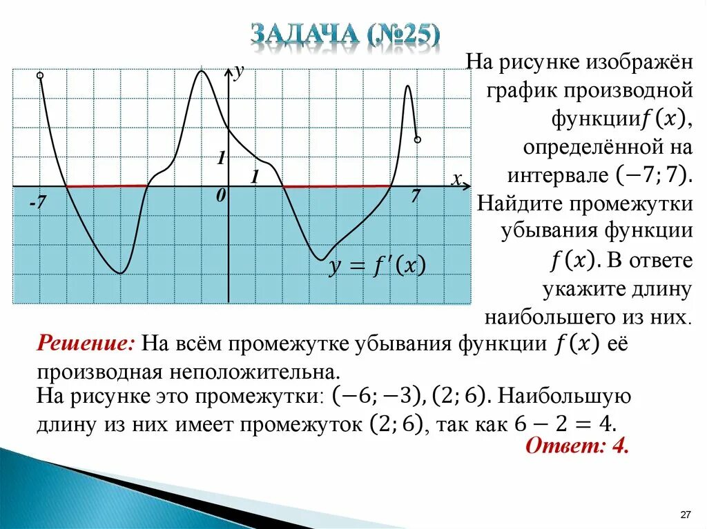 График производной функции задачи. Задачи по производной. Задания на производную по графику. Функция и производная функции на графике.