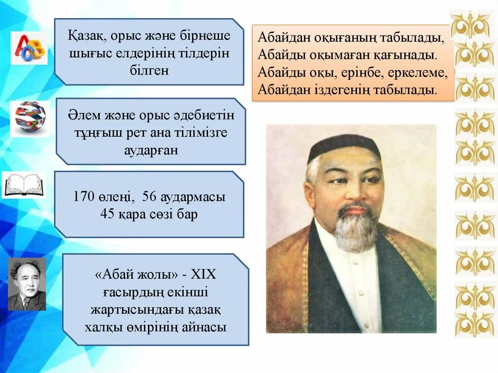 Абай Құнанбаев презентация. Абай Кунанбаев на казахском языке. Портрет Абая Кунанбаева. Абай Кунанбаев буклет. Абай жолы романындағы әке мен бала арасындағы