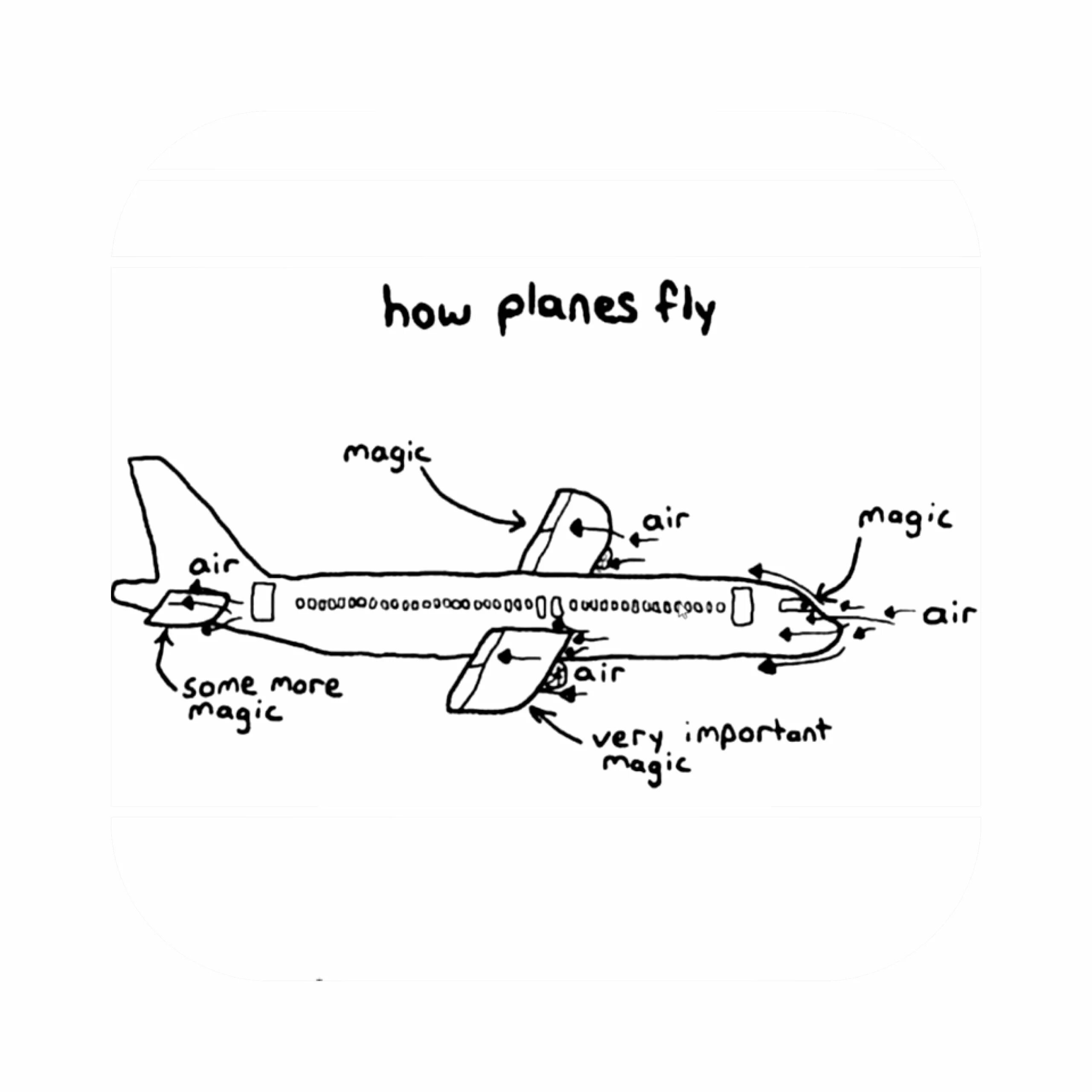 Some air. Some air