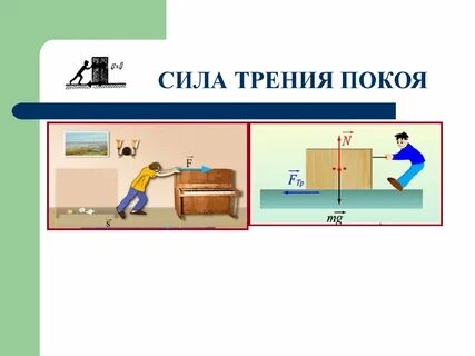 Виды трения покоя