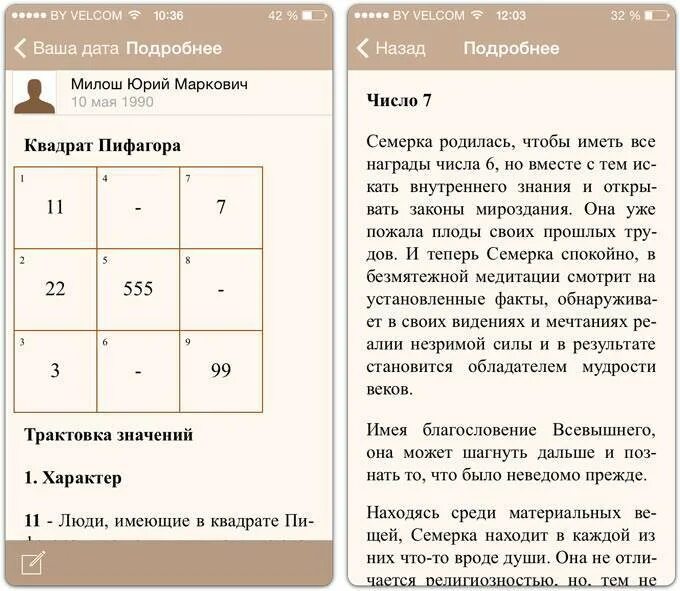Рассчитать совместимость по пифагору по дате. Матрица судьбы квадрат пифагора. рассчитать матрицу судьбы квадрат пифагора. квадрат судьбы пифагора по дате рождения. код квадрата пифагора нумерология.