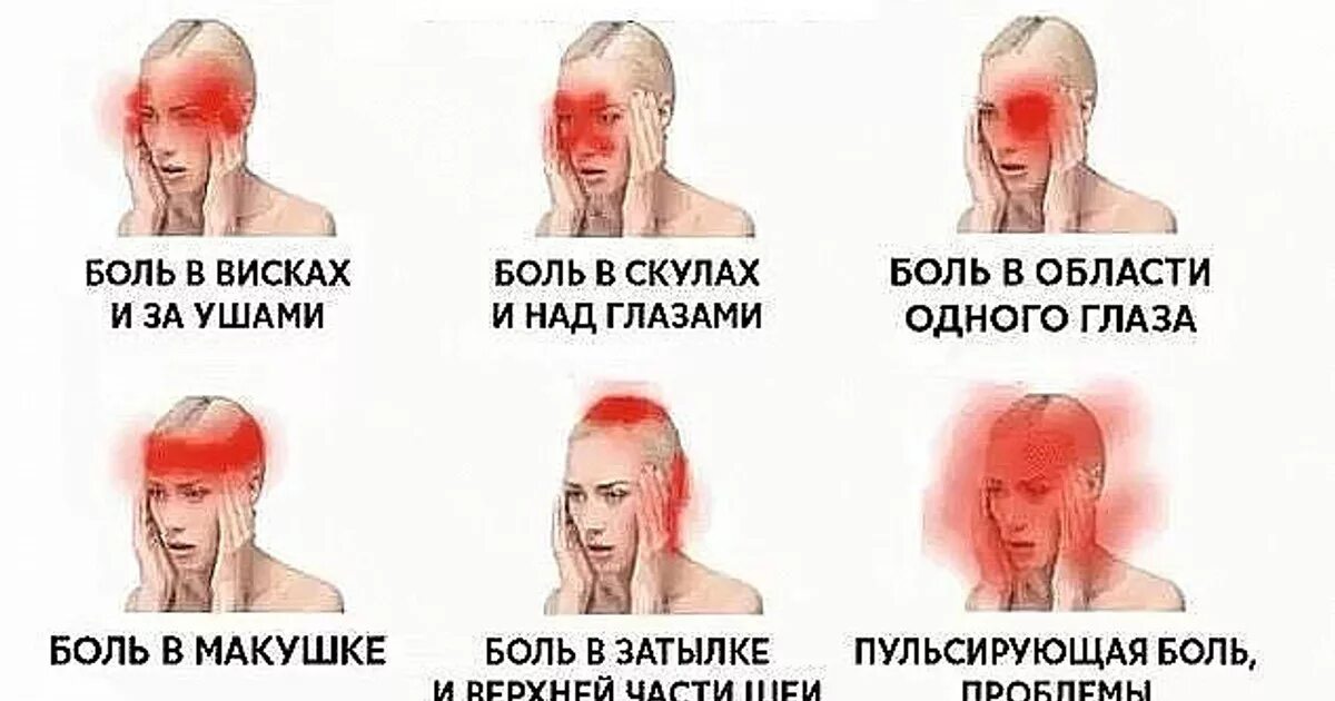 Сильно давит в висках