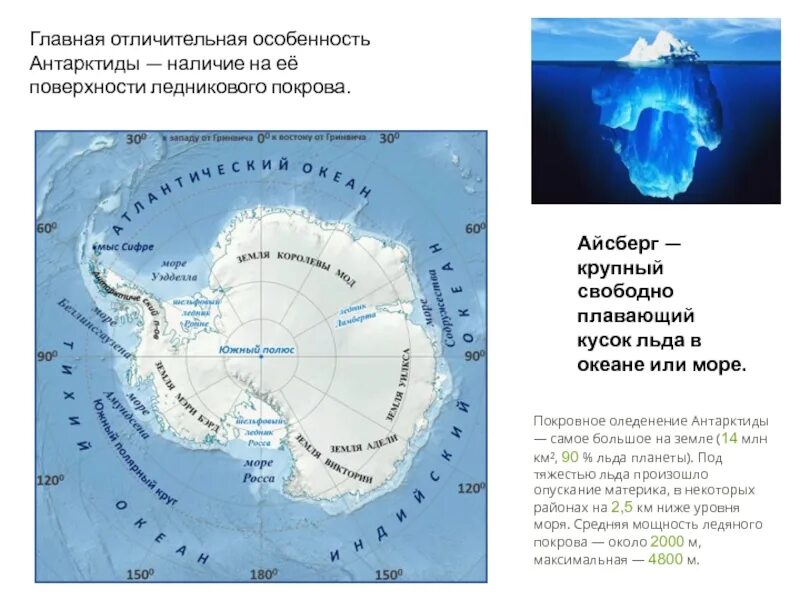 Особенности Антарктиды. Особенности материка Антарктида. Антарктида 7 класс география. Географическое положение Антарктиды. План описания географического материка антарктида