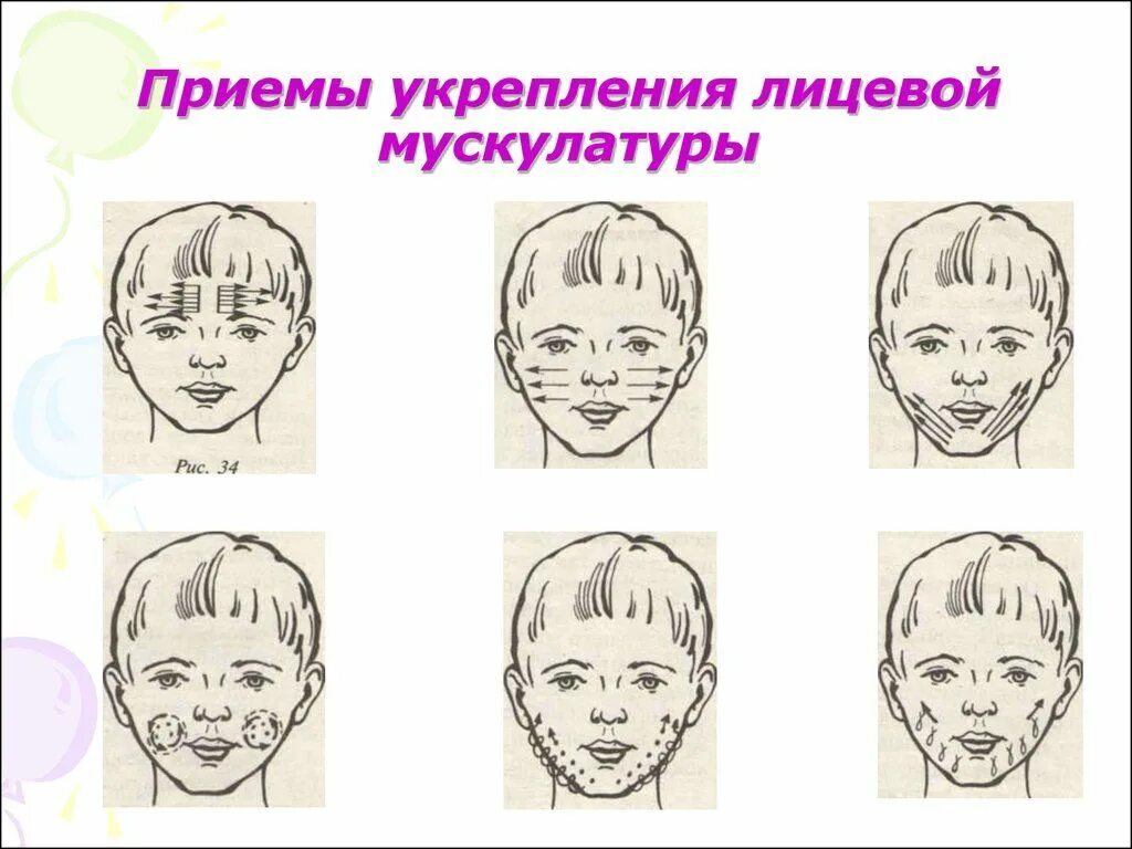 Как делают логопедический массаж. Массаж лицевой мускулатуры при дизартрии. схема логопедического массажа при дизартрии. схема массажа лица при дизартрии. массаж языка логопедический ребенку для развития речи.