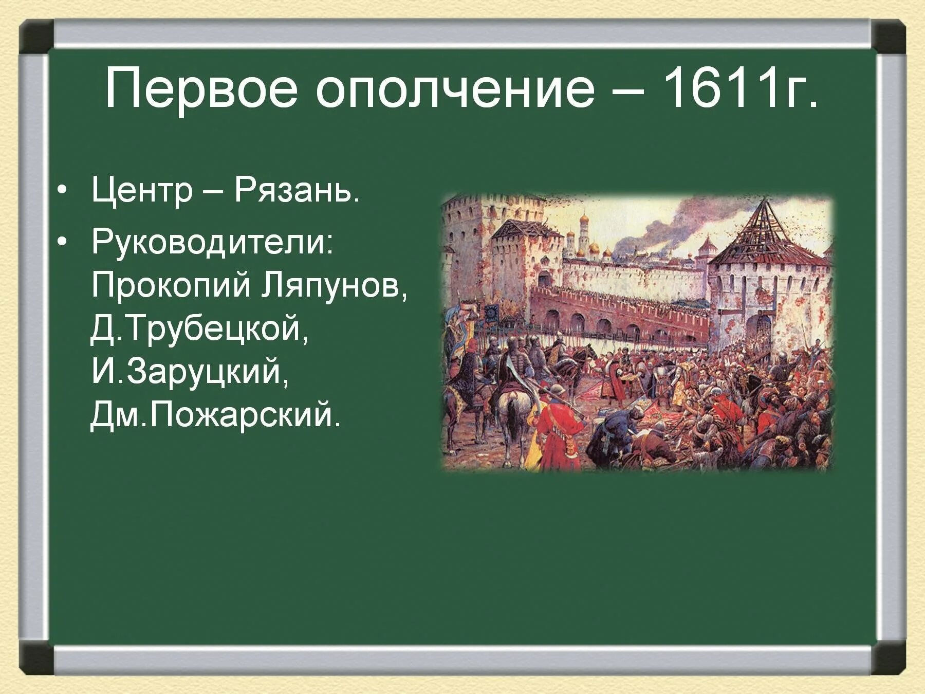 Формирование первого ополчения участники. Первое ополчение 1611 смута. Земское ополчение 1611 года. Руководителями первого ополчения (1610 - 1611) были. Смута формирование первого ополчения.