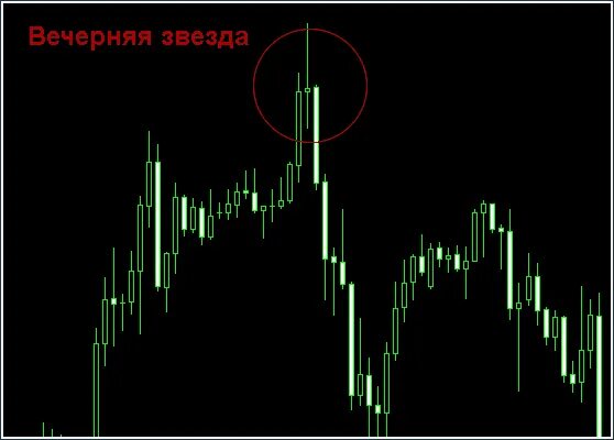 Вечерняя звезда шуман хор. Вечерняя звезда слушать. Fripp eno the equatorial stars. Хоровые произведения шумана. Evening star rp.