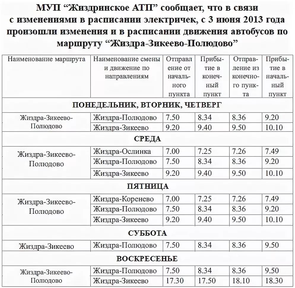 Расписание автобуса коренева рыльск