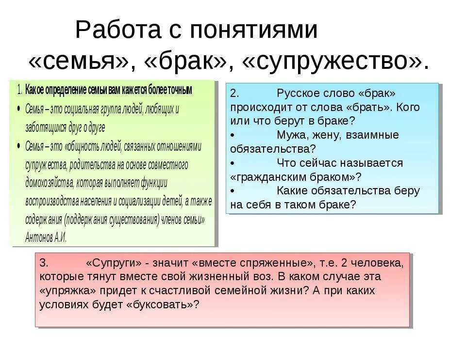 Определить супруга. Понятия семья брак супружество понятия семьи. Понятий «семья», «брак», «супружество».. Супружество это определение. Брак это определение.