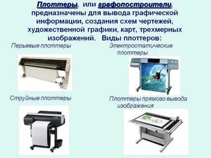 Устройство для вывода чертежей на бумагу