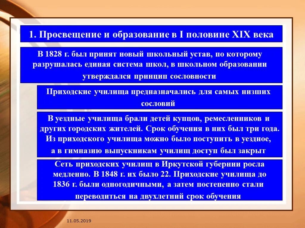 Система образования первой половине xix в. Школьный устав 1828. 1828 г устав образование. просвещение во 2 половине 19 века. основные принципы системы образования первой половины 19 века.