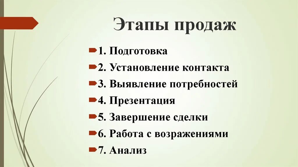 5 п в продажах. Техника продаж менеджера 5 этапов. 7 Шагов продаж. Основные этапы продаж. Техника продаж основные этапы.