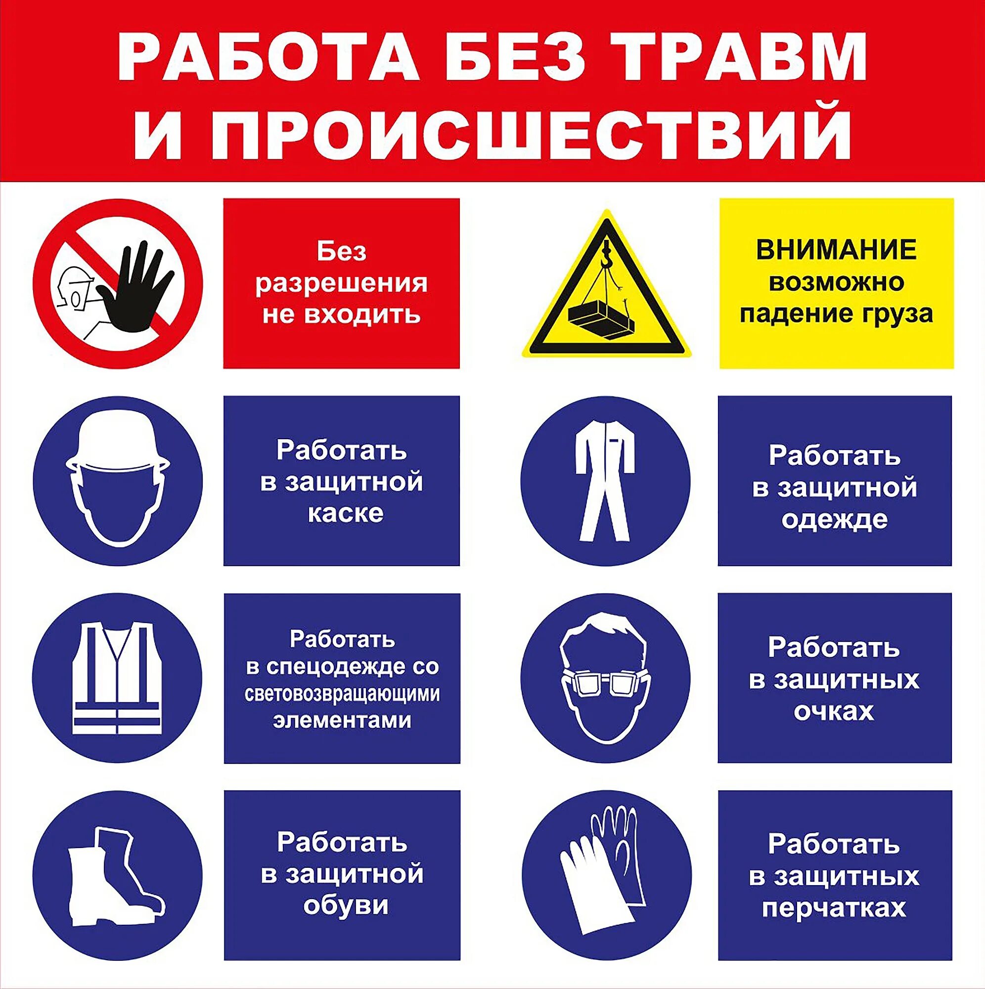 Что из перечисленного запрещается на объектах защиты