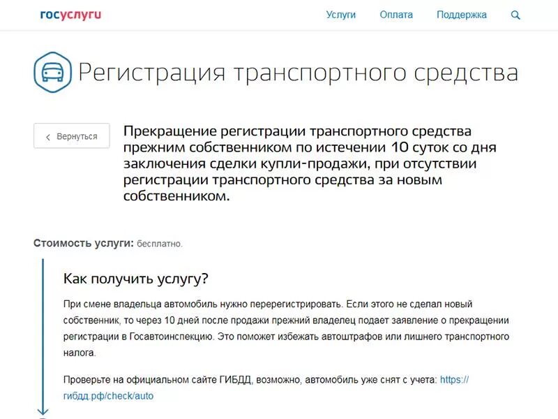Как снять с учета авто умершего Постановка на учет авто полученного по наследству Моё Право