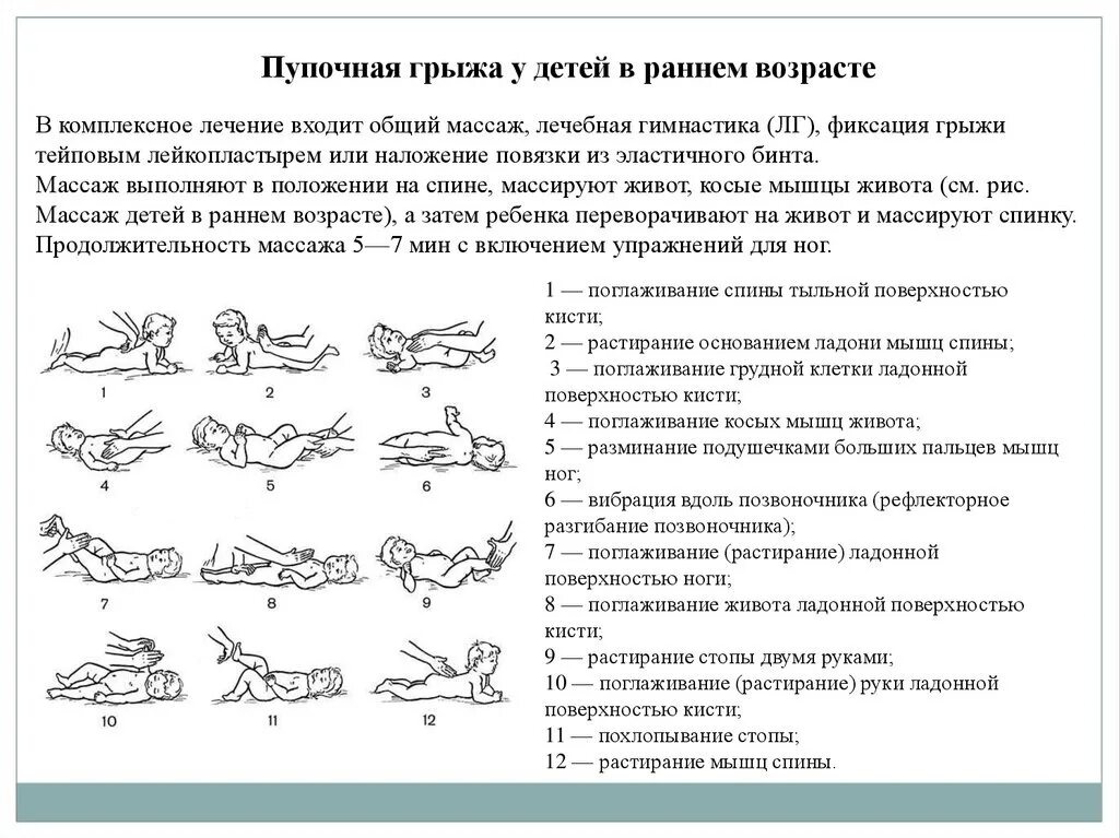 Пупочная грыжа что можно кушать. Упражнения при пупочной грыже у детей. Гимнастика при пупочной грыже у ребенка 2 года. Упражнения при пупочной грыже у детей 3 лет. Упражнения при пупочной грыже у новорожденных.