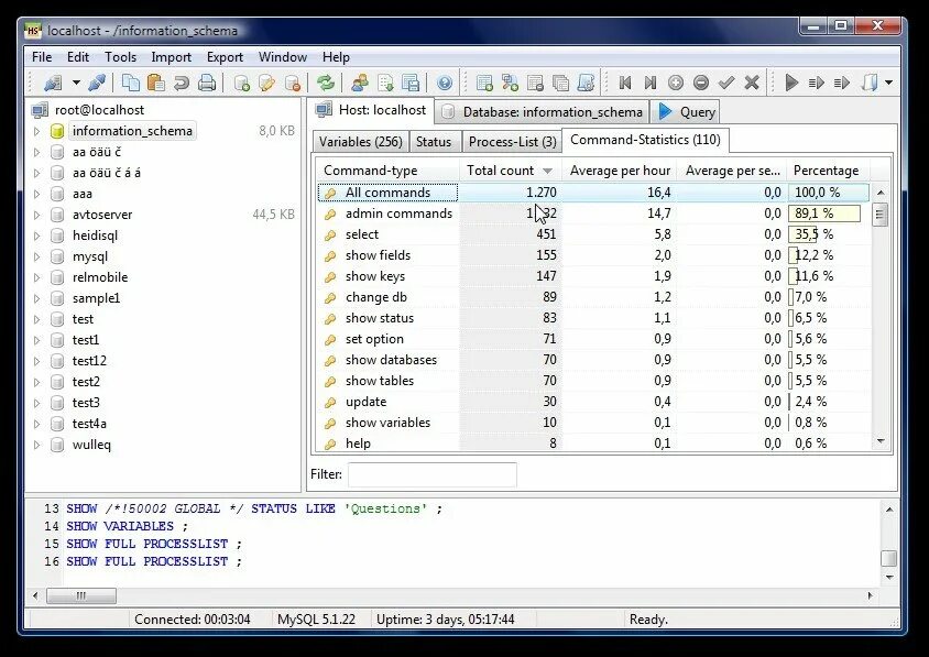 Mysql processlist