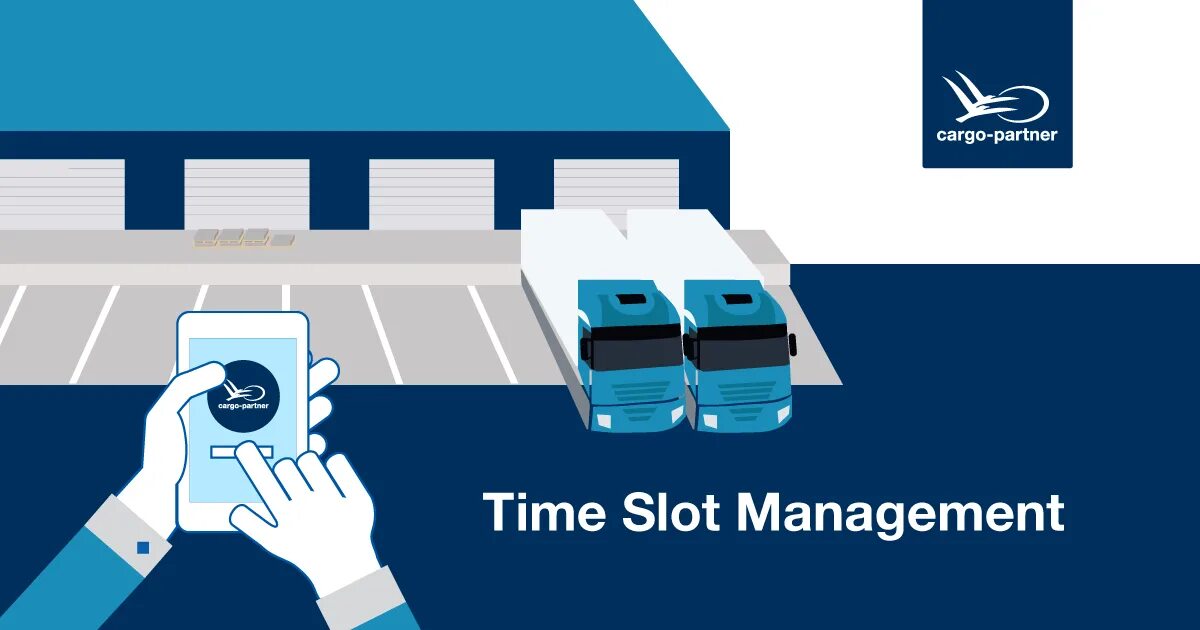 Order wait time