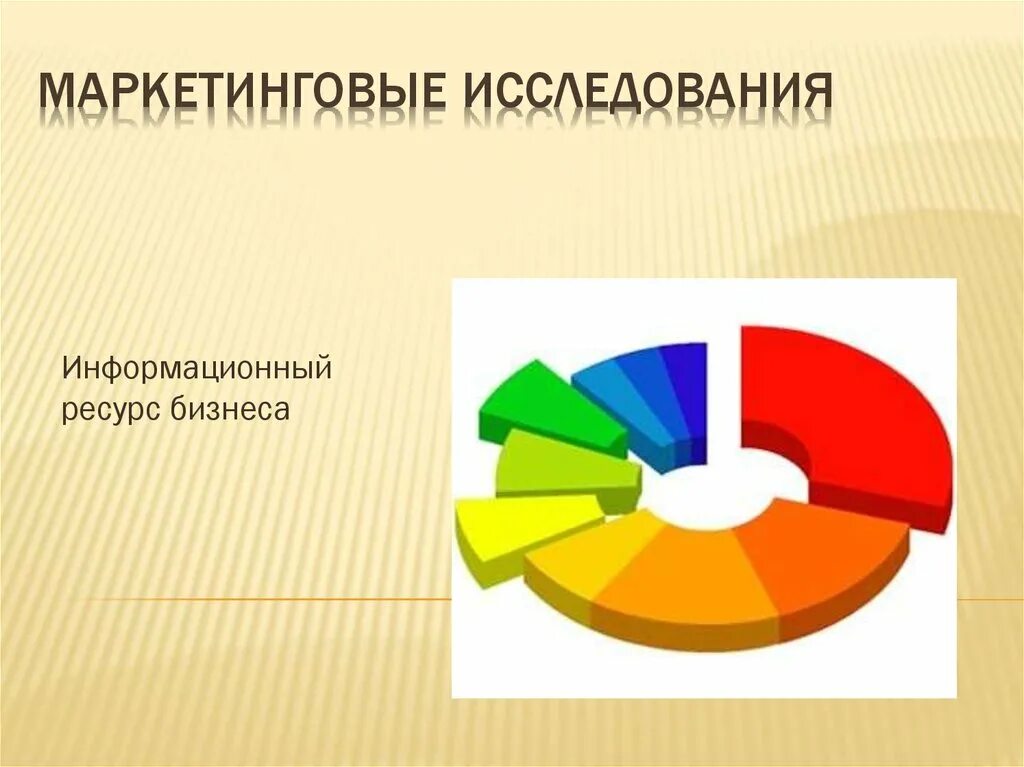 Маркетинговые исследования звонят. Маркетинговые исследования презентация. Маркетинговый опрос. Маркетинговое исследование опрос. Маркетинговые исследования картинки.