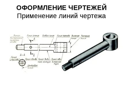 Где используются чертежи
