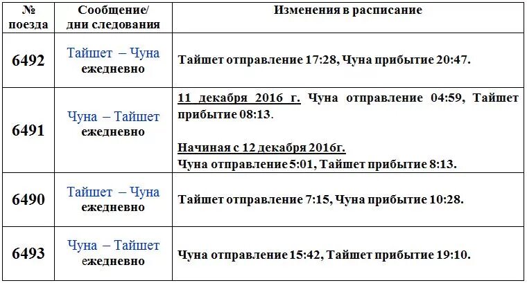 Электрички иркутск на завтра