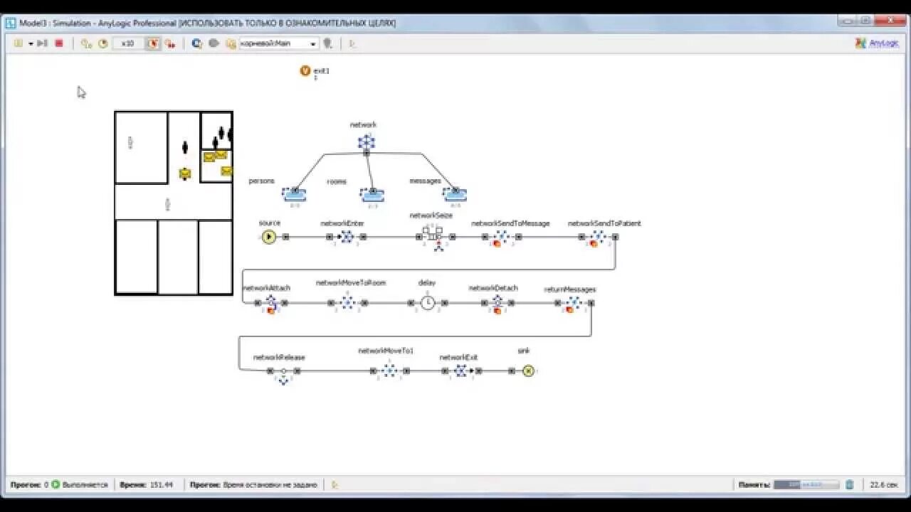 Имитационное моделирование anylogic. Имитационное моделирование anylogic