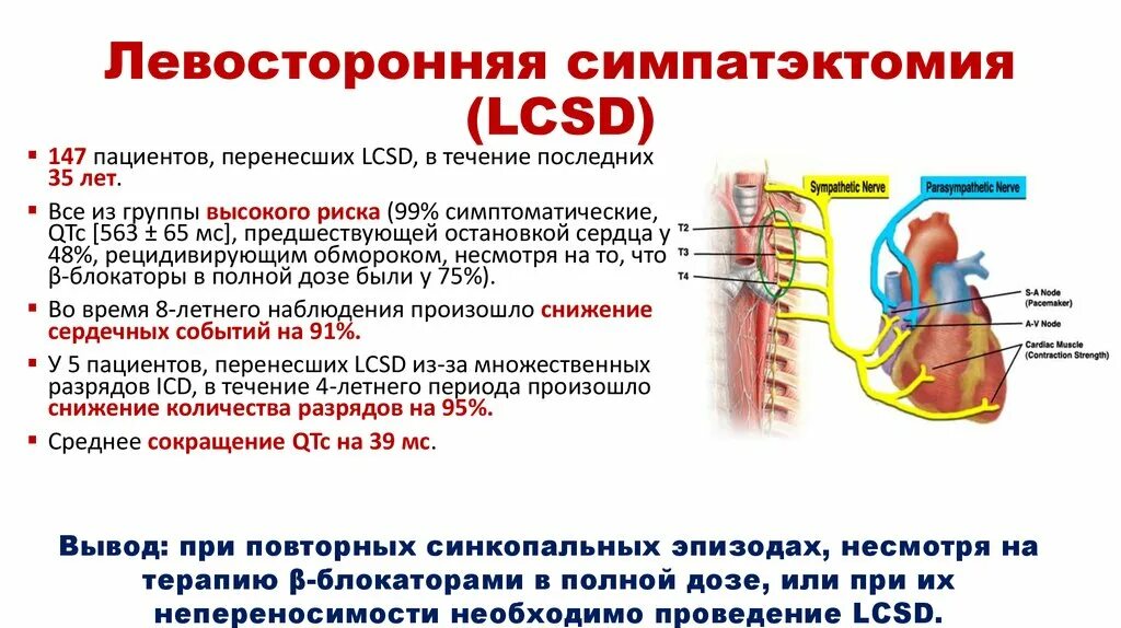 Симпатэктомия цена. Левосторонняя симпатэктомия. Периартериальная симпатэктомия. Операция симпатэктомия.