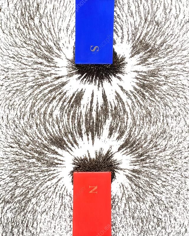 "permanent magnets. Illit magnetic звонок. Магнитотерапия. Магнетик текст. Illit magnetic звонок.