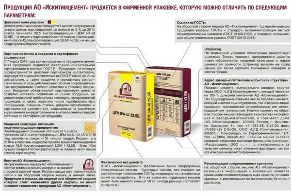 Срок хранения цемента в мешках. Цемент м-400 (искитим), 50кг. цемент искитим м400 реклама. маркировка цемента в мешках. цемент искитимский 400.