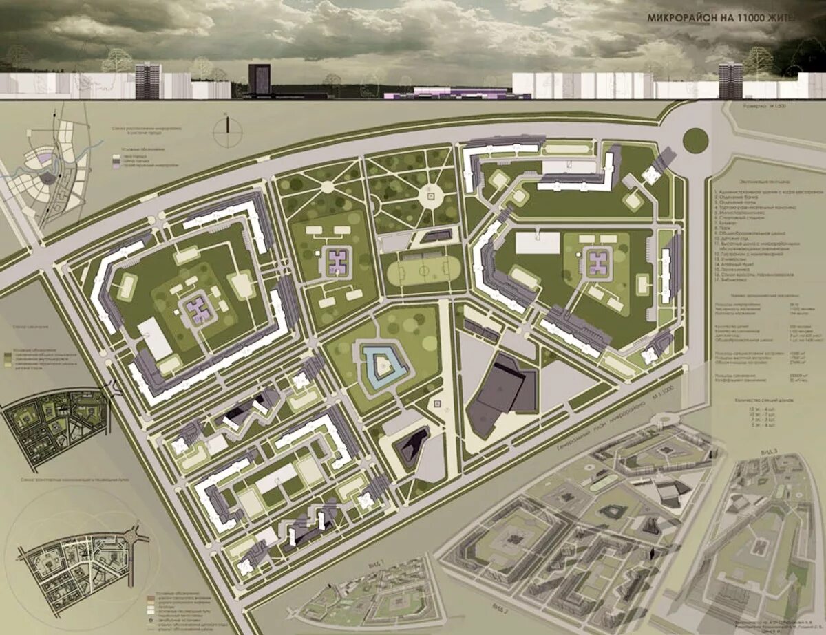 Планировка центра города. Генплан застройки микрорайона м1. Планировка микрорайона. Градостроительство планировка микрорайона. Проект жилого района.