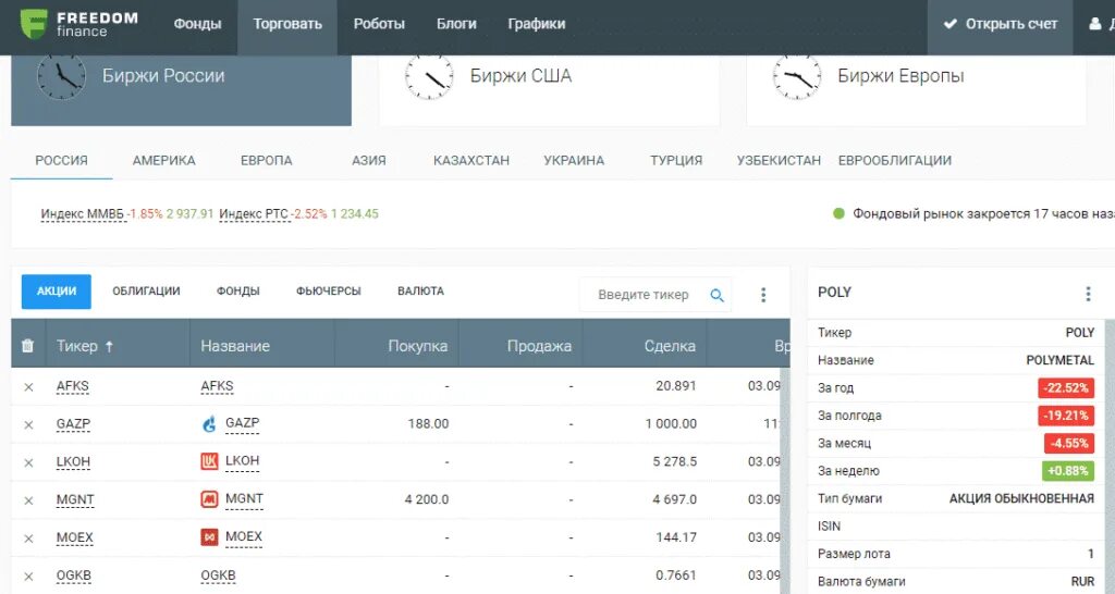 Фридом финанс. Карта фридом финанс казахстан. Фридом финанс банк. Интернет магазин акций 24. Фридом финанс банк казахстан.