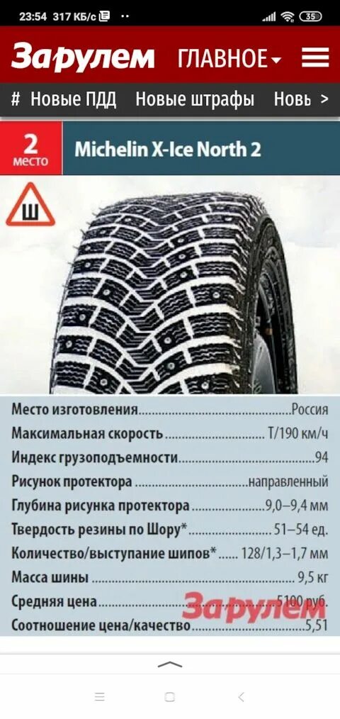 На зиму шины радиус