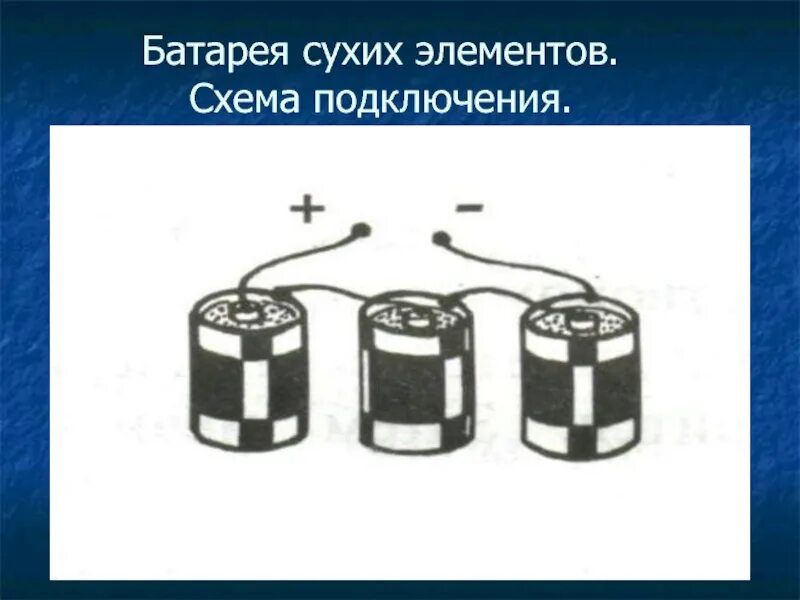 Батарея 145у. Марганцево-цинковый элемент лекланше. Сухой элемент. Элемент гальванический сухой 165 у. Сухие элементы питания.
