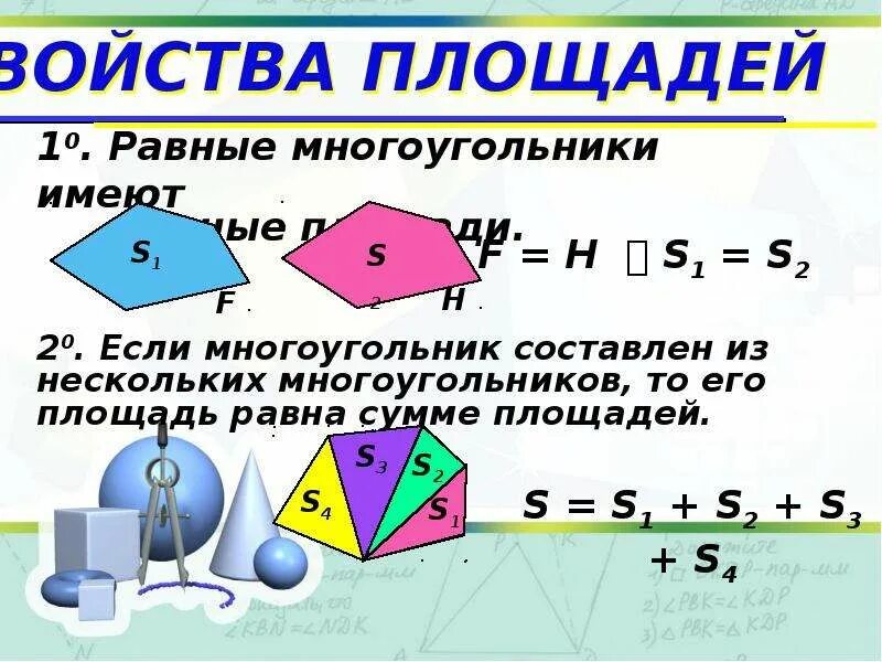 Сформулируйте свойства площадей. Формулы площадей многоугольников 8 класс. Площадь многоугольника формула. Площадь многоугольника формула через периметр. Формулы многоугольников 8 класс.